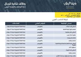 وظائف بكالوريوس