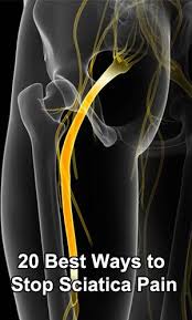 Pin On Chronic Body Pain