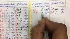 2 تعلم اللغة الروسية الدرس الثانى من المستوى الأول من كورس هكذا يتحدث الروس Youtube