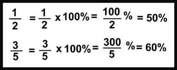 Maybe you would like to learn more about one of these? Mengenal Pecahan Jenis Jenis Pecahan Dan Cara Mengubah Ke Bentuk Lain Juragan Les