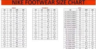 Nike Size Chart Mens Awesome 13 Reasons To Not To Buy Nike