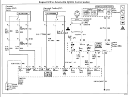 1999 pontiac bonneville fuse box wiring diagram centre wrg 2570] 2002 grand am engine diagram diagram furthermore 2002 pontiac aztek spark plug diagram besides 1993. Where Do I Find A Tach Signal For A Remote Starter In A 2001 Grand Prix