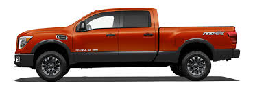 Image result for Sunset Orange 2017 Titan