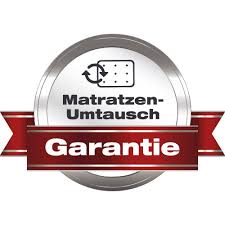 Gemeinsam mit dem rahmen oder gestell bildet diese komponente das bett.im weiteren sinn wird dieser begriff auch auf andere polster ausgedehnt. Mobelhof Service Mit Garantie Das Mobelhof Leistungsversprechen