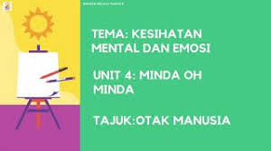 Nyatakan langkahlangkah yang boleh diambil untuk mengurangkan masalah tersebut. Bm Tahun 6 Tajuk Otak Kita Karangan Fakta Unit 4 Minda Oh Minda Youtube