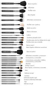 No hay neceser de maquillaje que se precie sin un buen lote de brochas de maquillaje, y es que ¿qué haríamos sin los pinceles de. 45 Brochas De Maquillaje Imprescindibles Que Necesitas