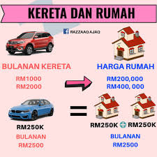Ali telah membeli perlindungan cermin kereta bernilai rm5000 untuk kereta honda crz miliknya (kami pun terkejut setelah ketahui nilai harga perlindungan cermin kos baiki cermin kereta bernilai rm150 telah ditanggung sepenuhnya oleh pihak insurans. Kereta Atau Rumah Dahulu Afyan Com