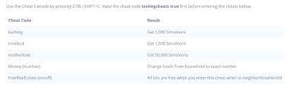 Jun 04, 2017 · ♦ sims 2 vs sims 3 vs sims 4 : The Sims 4 Cheat Guide In Game Modes Modding And Configuration Steam Lists