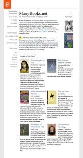 Free Ebooks For Your Kindle Or Other Ereader Ebooks Ereader Free Ebooks
