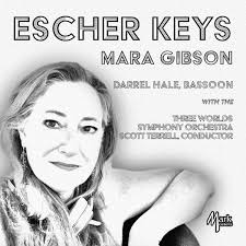 MarkCustom MusicStore