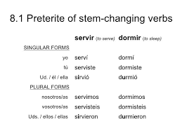 8 1 Preterite Of Stem Changing Verbs Servir To Serve
