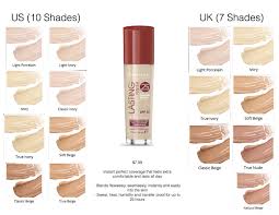 Rimmel London Lasting Finish 25h Foundation With Comfort