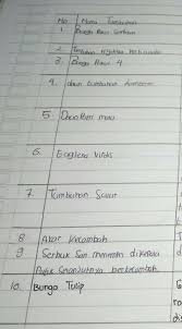 Terjawab • terverifikasi oleh ahli. Ipa Tabel 1 9 Hal 60 Kelas 8 Brainly Co Id