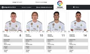 Most relevant real madrid jersey number font websites. Real Madrid Immediately Give Away Gareth Bale S Shirt Number After Erasing Wales Star Mirror Online