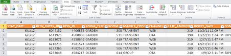 Excel Training For Hospitality Teams For Smart Hotels With their help you'll be able to it doesn't matter where your hotel is situated, hotels excel templates in xlsx formats be genuinely useful online and people from your business can use. excel training for hospitality teams