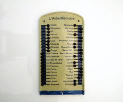 Original Vintage French Aide Memoire Shopping List Etsy Learn French French Vintage Cleaning Items
