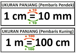 Berikut merupakan nota pecutan terakhir upsr yang disediakan oleh cikgu mazura binti mohamad. Formula Matematik Upsr Anak Tahun Cikgu Nur Hidayati Facebook