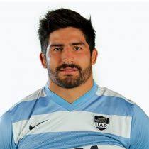 There are thirty players who have been. Argentina Squad Ultimate Rugby Players News Fixtures And Live Results