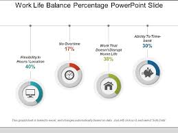 Work Life Balance Percentage Powerpoint Slide Powerpoint