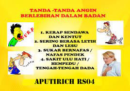 • pemakanan~ jadual makan tidak teratur, pengambilan makanan yang memberi tindakbalas 'alahan' seperti nangka, labu, mee kuning, daging beku dll, kafein dan minuman soda(bergas). Tanda Tanda Angin Berlebihan Dalam Badan