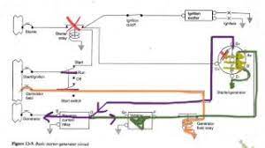 Restoring electrical wiring, a lot more than every other household project is all about security. Starter Generator Circuit Youtube