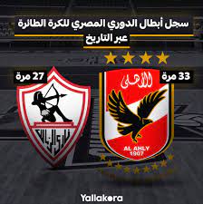 إيطاليا تصطدم بإسبانيا وبلجيكا تلاقي فرنسا. ÙŠÙ„Ø§ÙƒÙˆØ±Ø© Ø³Ø¬Ù„ Ø£Ø¨Ø·Ø§Ù„ Ø§Ù„Ø¯ÙˆØ±ÙŠ Ø§Ù„Ù…ØµØ±ÙŠ Ù„Ù„ÙƒØ±Ø© Ø§Ù„Ø·Ø§Ø¦Ø±Ø© Ø¹Ø¨Ø± Ø§Ù„ØªØ§Ø±ÙŠØ®
