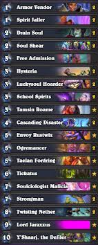 The warlock class can be played at both a fast or slow pace, but both styles are built to. The Best Warlock Decks In Hearthstone Dot Esports