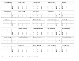 Seating Charts For Weddings Template Jennifermccall Me