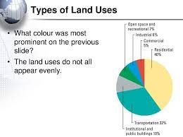Land Use Planning Geography Of Canada Ppt Download