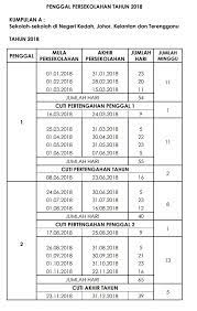 Berikut adalah tarikh cuti persekolahan dan juga cuti perayaan untuk tahun 2017. Takwim Penggal Persekolahan 2018 Cuti Sekolah Saps Ibu Bapa