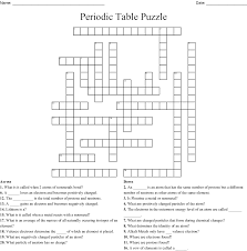 They describe the number of protons and electrons some elements posses. Periodic Table Puzzle Crossword Wordmint