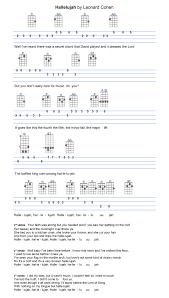 Hallelijah Ukulele Songs Ukulele Tabs Songs Ukulele Fingerpicking Songs