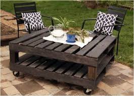 Tolle Beispiele Fur Einen Wohnzimmertisch Aus Paletten Gartentisch Selber Bauen Mobel Aus Paletten Rolltisch