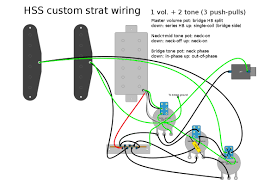 .diagram fender stratocaster wiring diagram mega just push the gallery or if you are interested in similar gallery of hss wiring diagram strat wiring stratocaster wiring diagram mega can be a beneficial inspiration for those who seek an image according to specific categories like wiring. Baa89 Fender Strat Hss Wiring Diagram Wiring Diagram Library