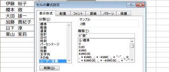 エクセル数値の後ろに 個 円 人 を自動でつけたい Excel基本技