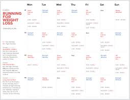 running for weight loss 8 week training schedule openfit