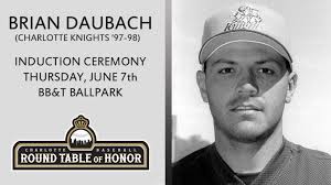 Daubach to be Inducted into Charlotte Baseball Round Table of Honor