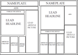 Pin On Newspaper Template