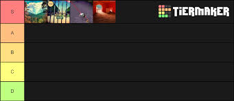 Das thema dieses fotos ist impala, tier. Tame Impala Tier List Tameimpala