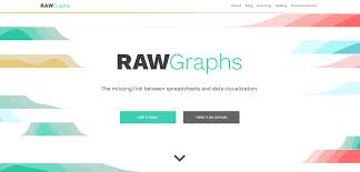 Top 10 Data Visualization Tools Javatpoint