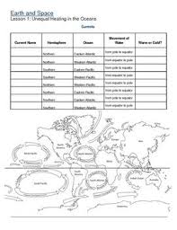 Use Your Words Earth Science Lessons Teaching Science Middle School Science