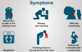 Symptoms of indigestion, such as burping a lot. Stomach Cancer Patient Information Kl Obesity Surgery