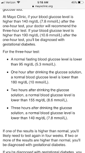 3 Hour Glucose Tolerance Test May 2019 Babies Forums