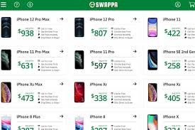 60 day repair or replace warranty! 8 Ways To Sell Or Trade In Your Old Iphone For Best Value 2021 Beebom