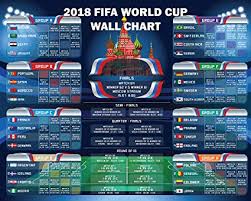 Amazon Com 21 Ocean Avenue World Cup 2018 Wall Chart