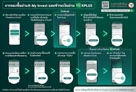 ข่าวใหญ่ในวงการหุ้นไทยที่ได้รับความสนใจ ' คึกคัก ' มาตั้งเเต่ต้นปี 2021 หลังบริษัท ปตท. Yvxjgrdeea Ijm