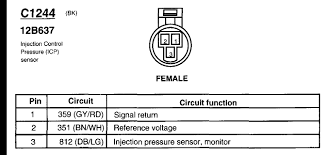 Ford f250 diesel fuel system diagram click here this f250 maintenance manual will contain a broad description of the item the have f250 73 diesel manual 87 ford f250 fuel system. Ford 6 0 Sel Wiring Harness 77 Camaro Engine Wiring Diagram Impalafuse Usb Cable Waystar Fr