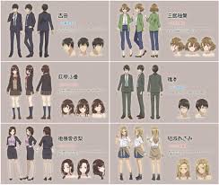 Selasa, 6 april, 2021 | 02:28 wib higehiro episode 1 nonton streaming online download 720p 480p 360p 240p high quality sub indo. Anime Trending On Twitter Hige Wo Soru Soshite Joshikousei Wo Hirou Main Cast Yoshida Cv Kazuyuki Okitsu Sayu Ogiwara Cv Kana Ichinose Airi Goto Cv Hisako Kanemoto Yuzuha Mishima Cv Kaori Ishihara
