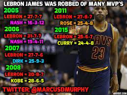 Twitter Lebron James Kobe Lebron