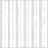 Popular data storage unit conversions Https Encrypted Tbn0 Gstatic Com Images Q Tbn And9gcrsuupmkzrr6z1my P63bhhau Vofcjhwwejnus4dw Usqp Cau